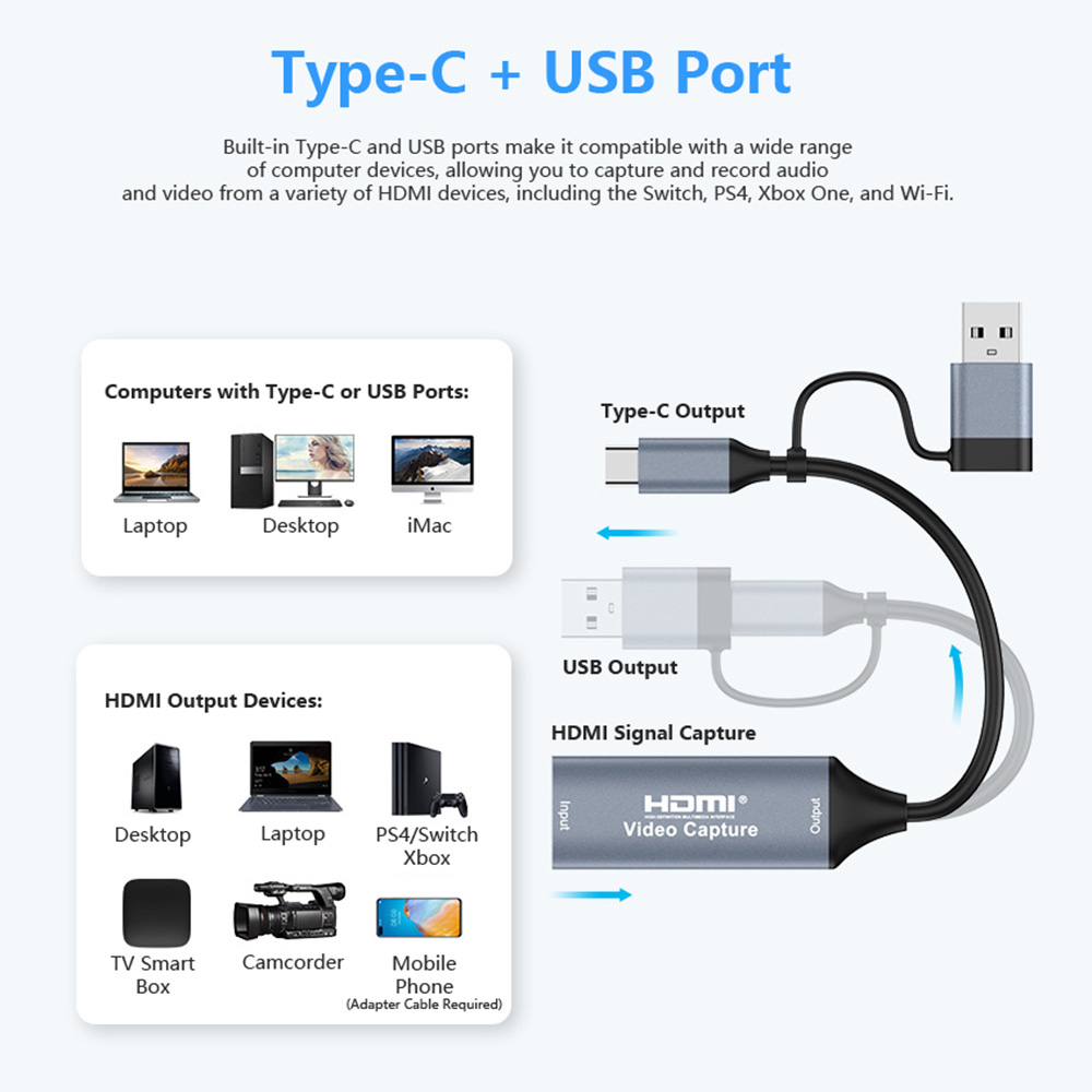 การ์ดบันทึกวิดีโอ 4K 2 in 1 US - Home Cinema Usb บทวิจารณ์และราคา