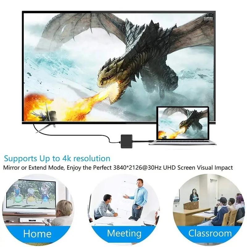 USB-C เป็น HDMI 3 ใน 1 สายแปลง - Home Cinema Usb บทวิจารณ์และราคา
