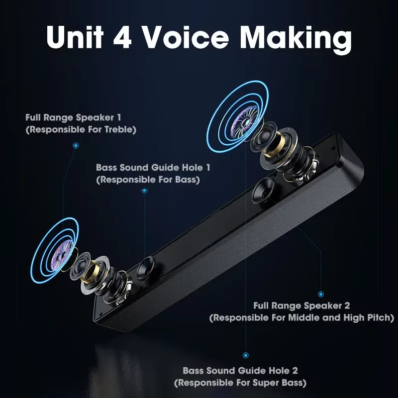 บลูทูธ 5.0 4D ซาวด์บาร์แบบมีสา - Soundbar Bluetooth Home บทวิจารณ์และราคา