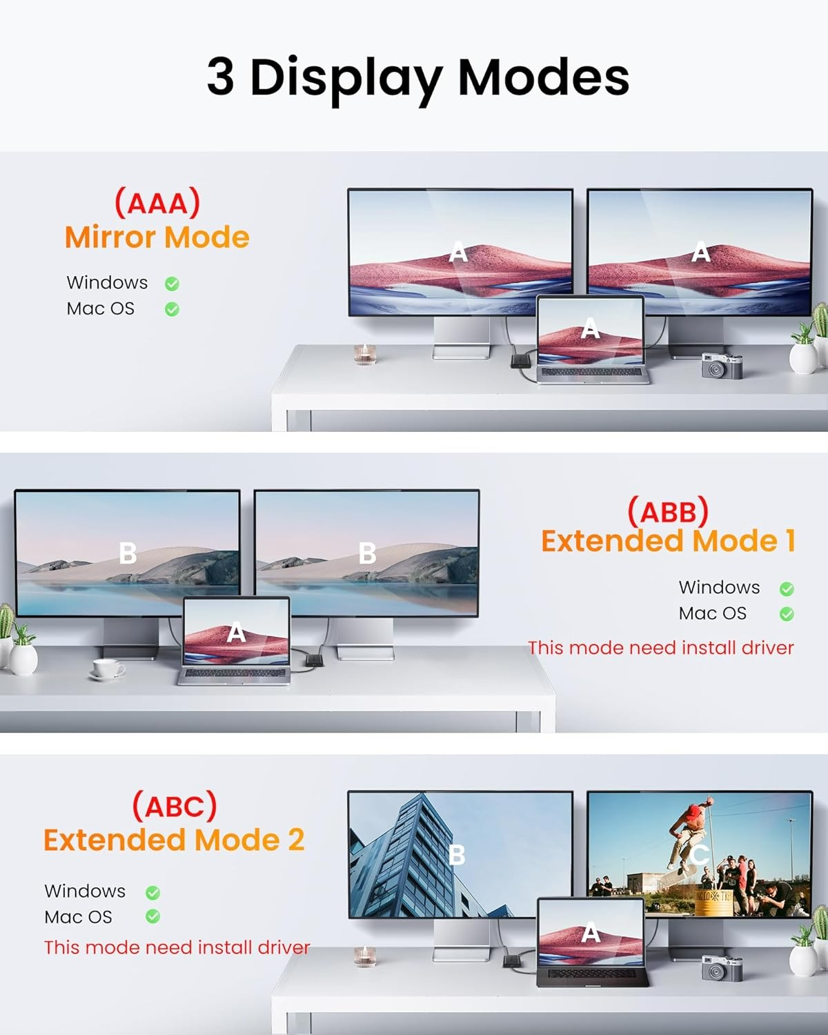 USB C/A 3.0 ถึง Dual HDMI เข้า - Home Cinema Usb บทวิจารณ์และราคา