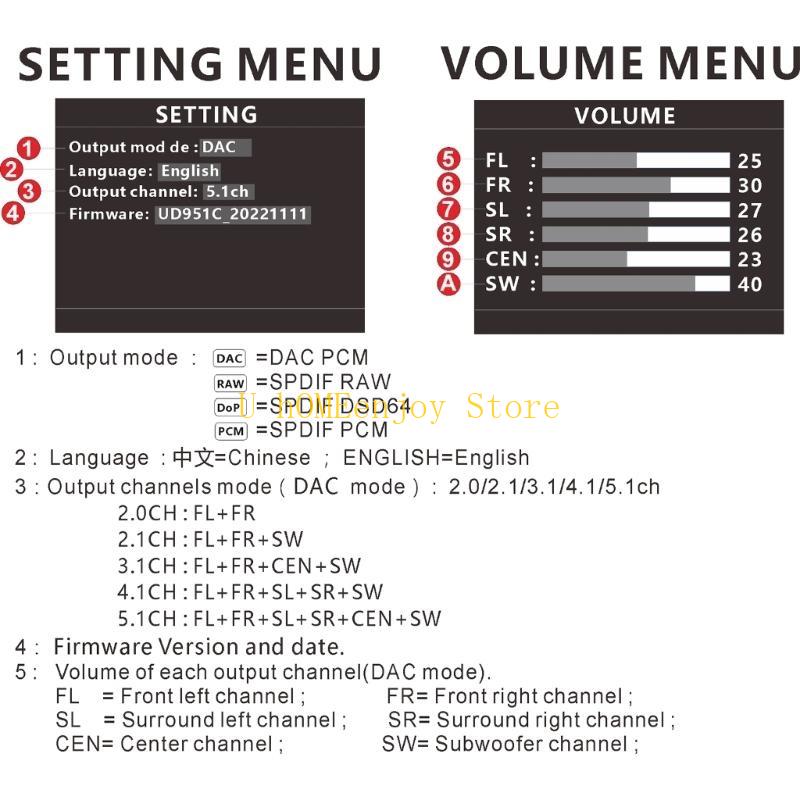 B0KF UD951C DSDถอดรหัส5.1สนับส - Surround Sound Decoder บทวิจารณ์และราคา