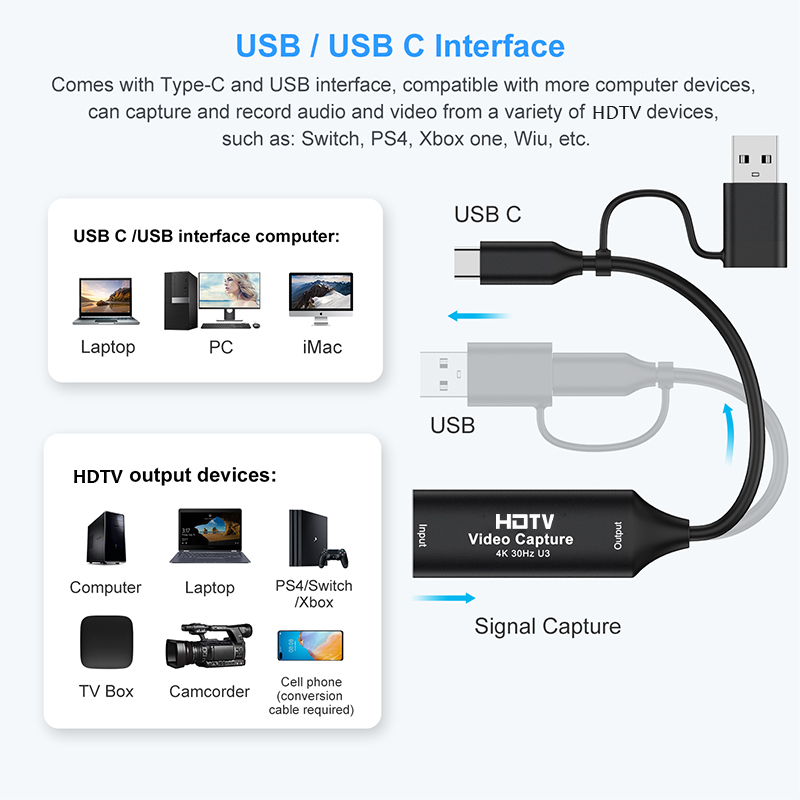 การ์ดจับภาพวิดีโอ MS2130 ชิป T - Home Cinema Usb บทวิจารณ์และราคา