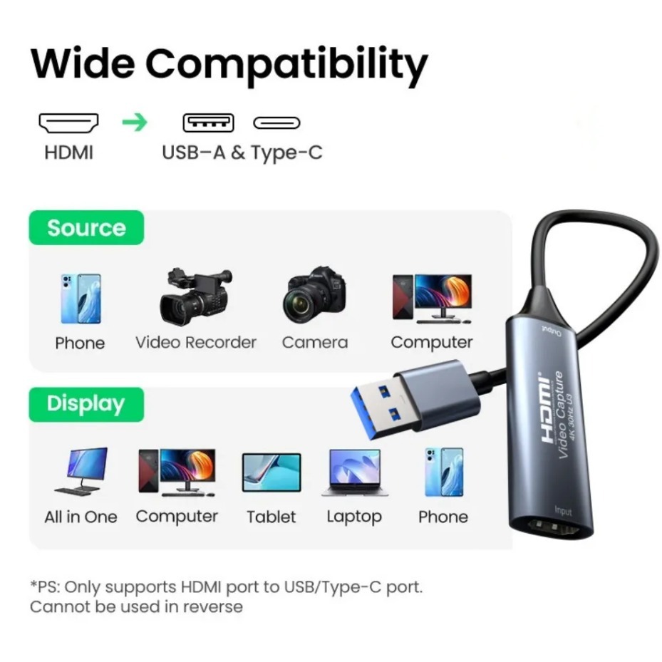 การ์ดจับภาพวิดีโอ USB-C 2.0/3. - Home Cinema Usb บทวิจารณ์และราคา