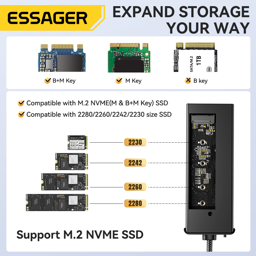 Essager USB C Hub พร้อม M.2 SS - Home Cinema Usb บทวิจารณ์และราคา