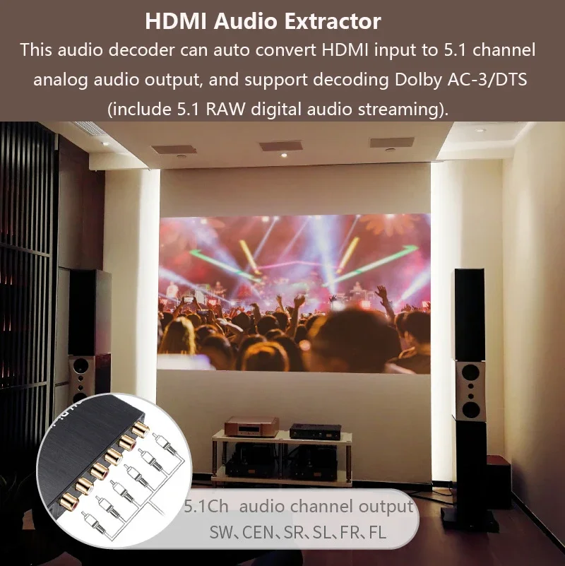 4K HD Audio Extractor ถอดรหัส  - Surround Sound Decoder บทวิจารณ์และราคา