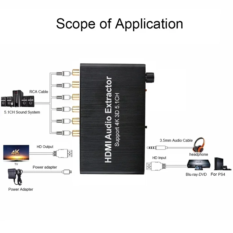 4K 3D 5.1 ช่อง 5.1CH Audio Ext - Surround Sound Decoder บทวิจารณ์และราคา
