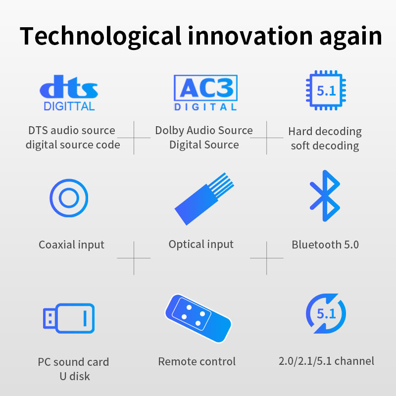 DA720 5.1CH ตัวถอดรหัสเสียงบลู - Surround Sound Decoder บทวิจารณ์และราคา