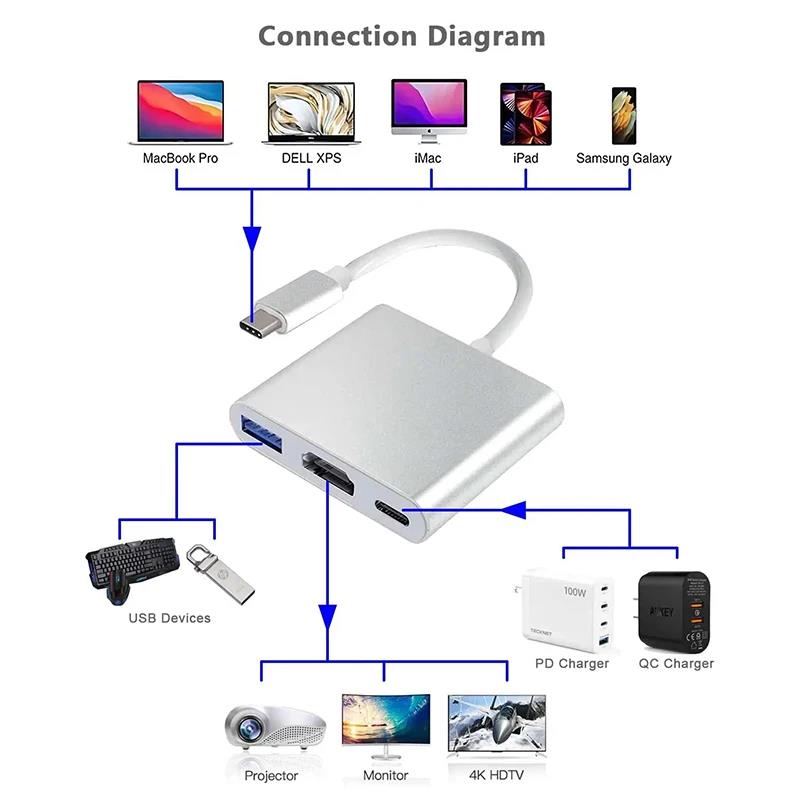 3 ใน 1 ประเภท C ถึงอะแดปเตอร์ท - Home Cinema Usb บทวิจารณ์และราคา